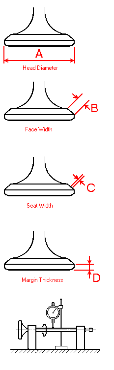 Valve dimensions diagram